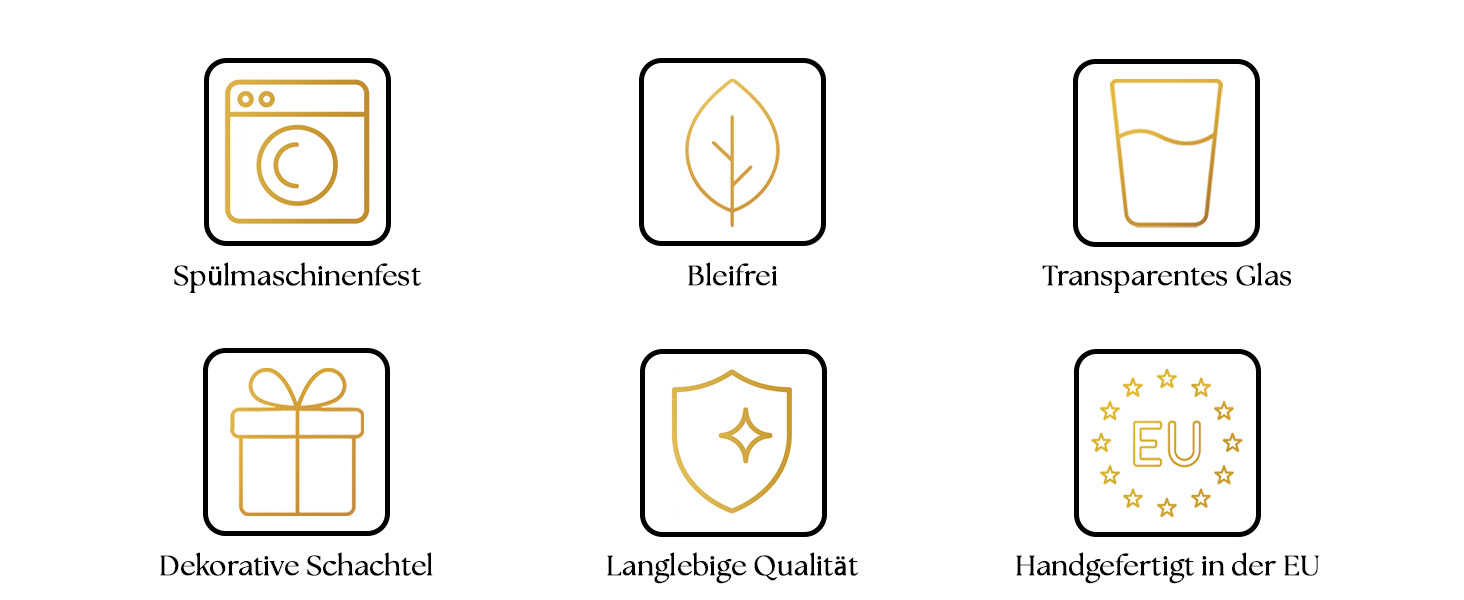 Скляна ваза Butterfly Zylinder - циліндрична ваза висотою 25 см, прозора, для елегантних акцентів