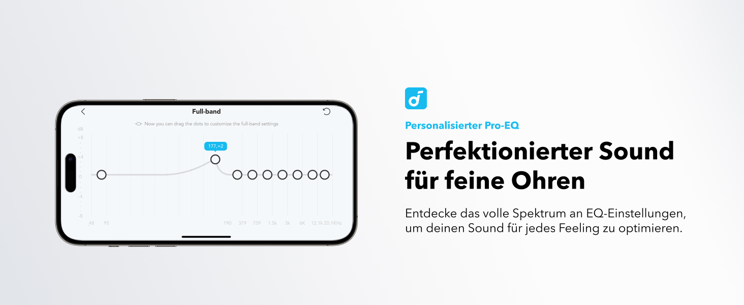 Soundcore Boom 2 - портативна Bluetooth колонка, 80W, сабвуфер, LED, IPX7, USB-C, EQ, BT 5.3, для кемпінгу, пляжу, саду, чорна