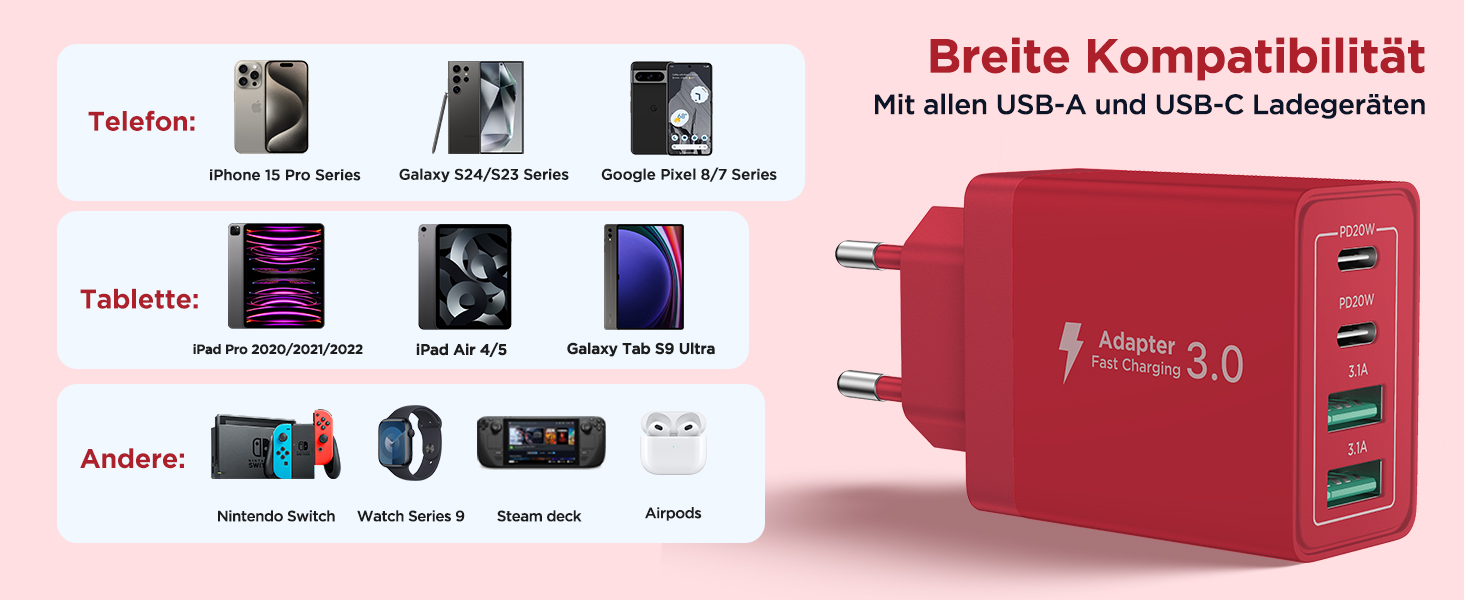 Зарядний пристрій USB-C 4-портовий 40W з Quick Charge для iPhone, Samsung та інших пристроїв (Червоний)