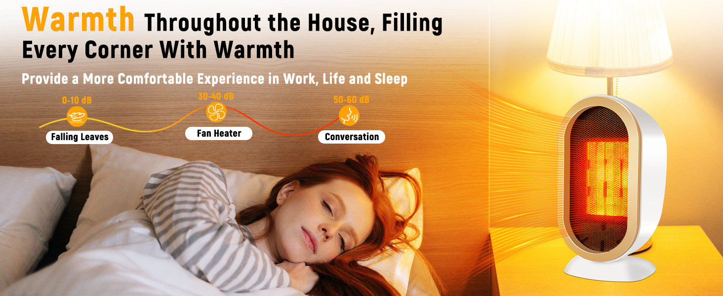 Електричний обігрівач Feebee: енергозберігаючий, тихий, 800/1200W, портативний, з контролем температури та захистом від перегріву та перекидання. Ідеально для спальні, дому, офісу (білий)