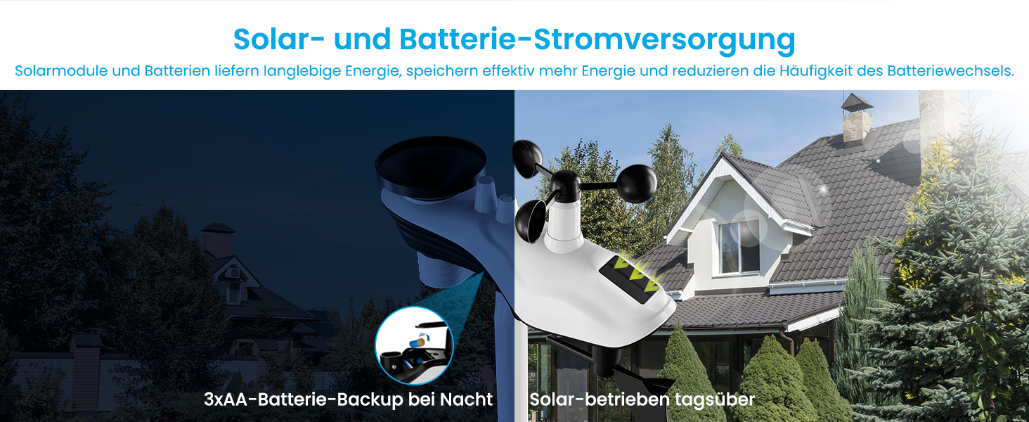 Метеостанція Sainlogic WLAN SA9 з AI Weatherseed®: 14-в-1, датчик опадів, вимірювач вітру, UV-індекс, великий дисплей 8.5