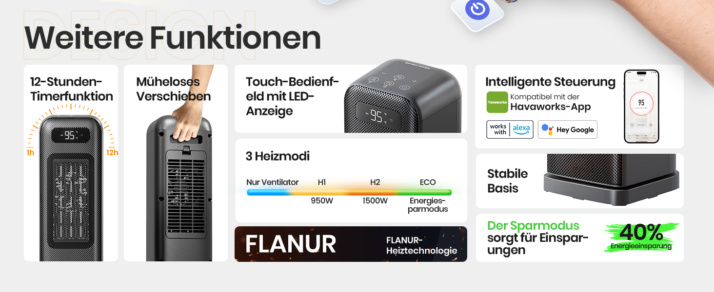 Електричний обігрівач 1500W, керамічний, тихий, з таймером 12 годин, осциляція 70°, захист від перегріву та перекидання, сумісний з Alexa & Google Assistant, чорний, 1 шт. + 4 режими