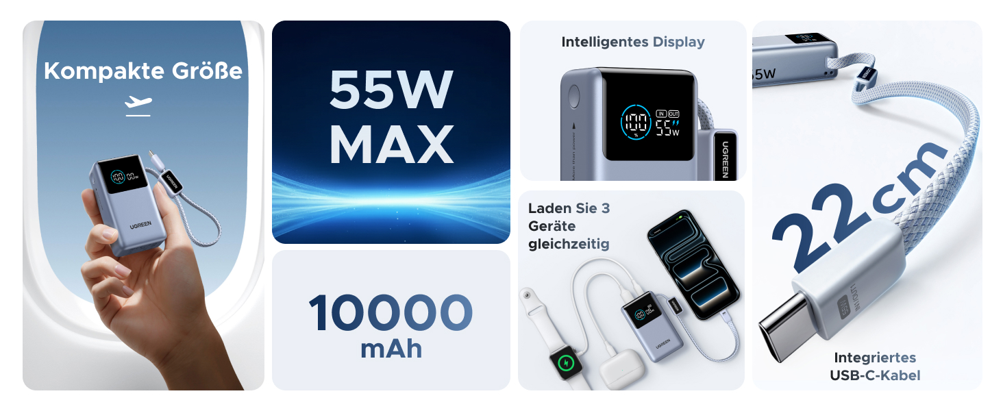Power Bank UGREEN 10000mAh 55W з кабелем, PD 45W, Mi Turbo Charge для Xiaomi, сумісний з iPhone 15/16/17, блакитний