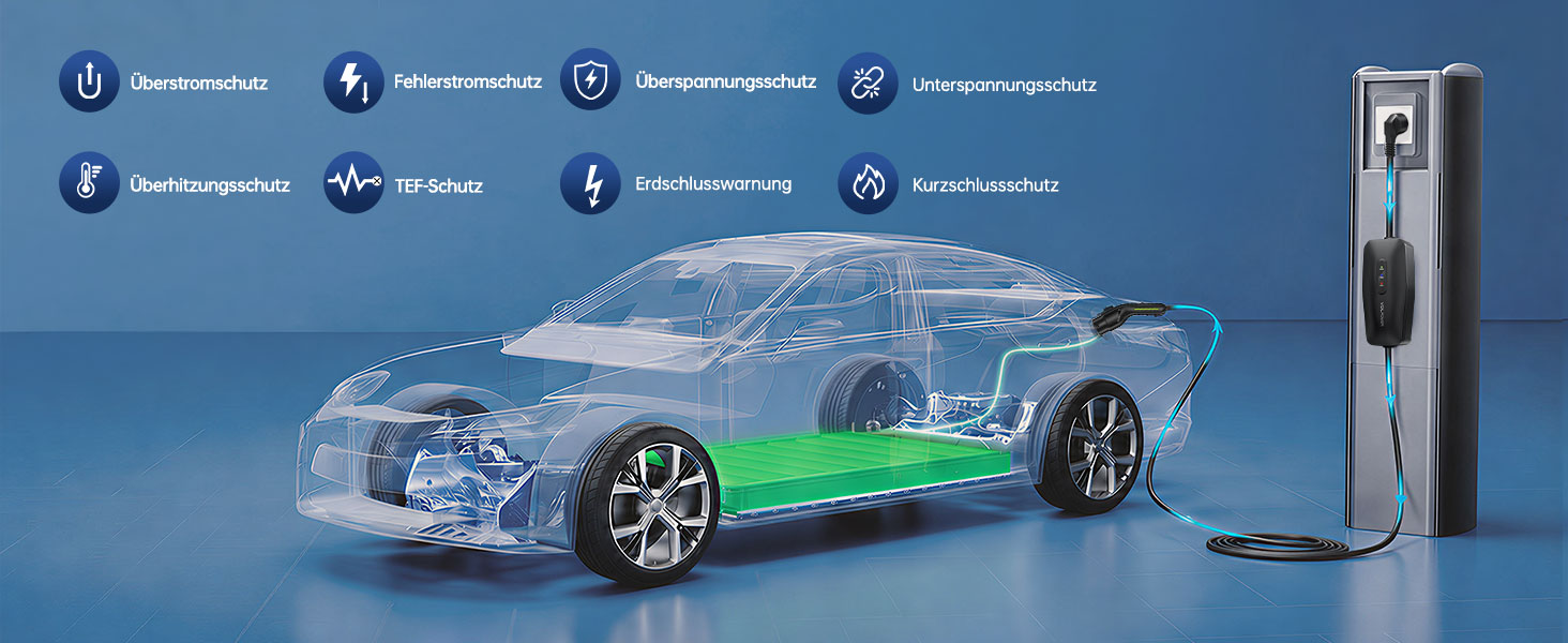 Кабель зарядний Type 2 Schuko 8м, 3.68кВт 16A для електромобіля (EV), водонепроникний IP65, сумісний з Tesla Model Y/3, Volvo XC60, VW ID.3/4