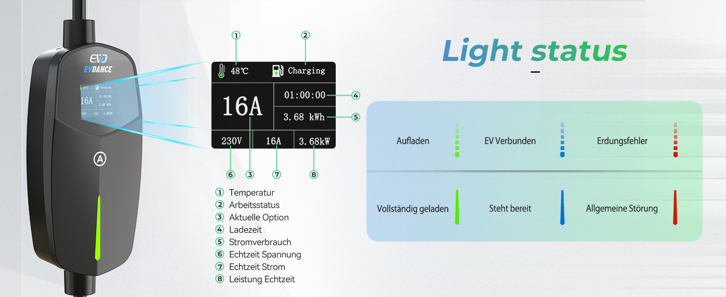 Кабель для зарядки електромобіля Type 2 Schuko, 3.68kW, 6.1м, 6-16A (чорний)