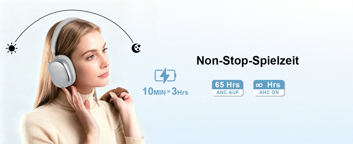 Навушники бездротові Bluetooth 6.0 NC95 з активним шумозаглушенням, сріблясті. До 120 годин роботи, налаштування EQ через додаток, для подорожей та спорту