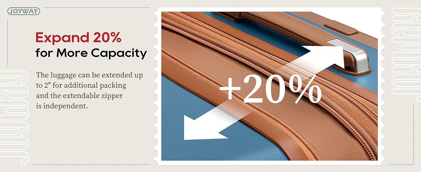 Чемодан Joyway ABS з розширенням, набір 4-х коліс та TSA-замком. В комплекті: сумка та косметичка (Блакитний, M)