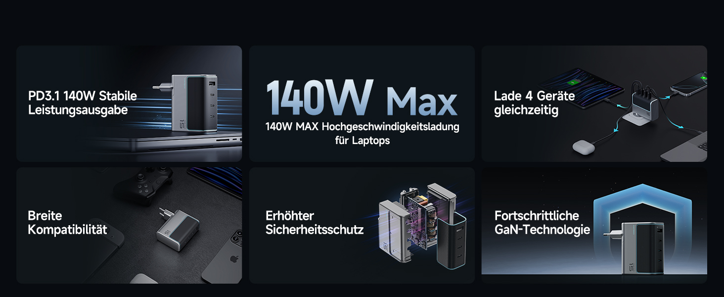 Зарядний пристрій CUKTECH 140W USB-C з кабелем, PD Fast Charger 4-port для ноутбука, MacBook, iPad, Samsung Galaxy, iPhone, Steam Deck