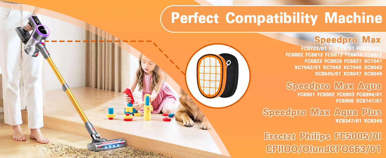 Набір фільтрів для акумуляторного пилососа Philips SpeedPro Max Aqua, 6 шт.