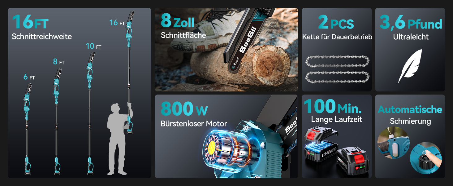 Акумуляторна міні-пила SEESII 8000mAh, 6 дюймів, з автоматичною змащенням та запасним ланцюгом. Ідеальна для стрижки гілок та різання деревини.