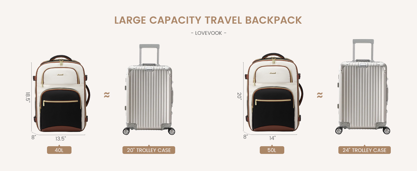 LOVEVOOK Рюкзак ручної поклажі для подорожей, 40L, чорно-сіро-коричневий. Рюкзак для жінок та чоловіків, 17.3 дюйми, водонепроникний, для авіаперельотів, кемпінгу та бізнесу