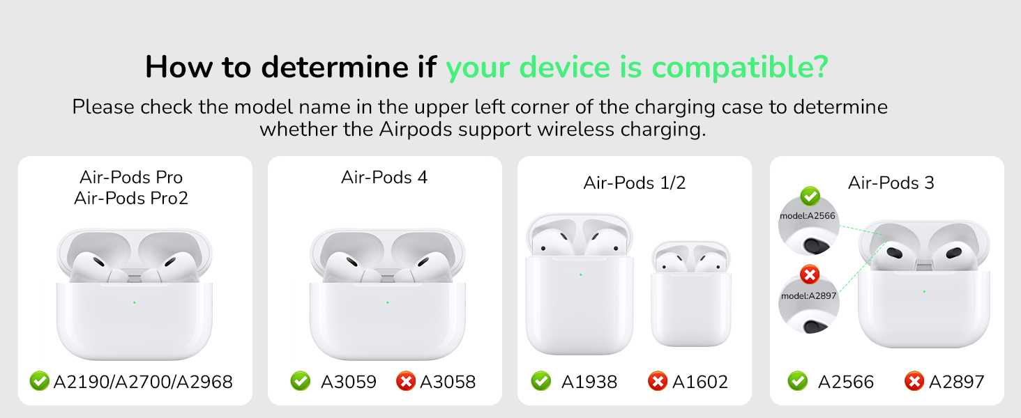 Багатофункціональна бездротова зарядка 5 в 1 з годинником для Apple iPhone, Apple Watch, AirPods (біла)