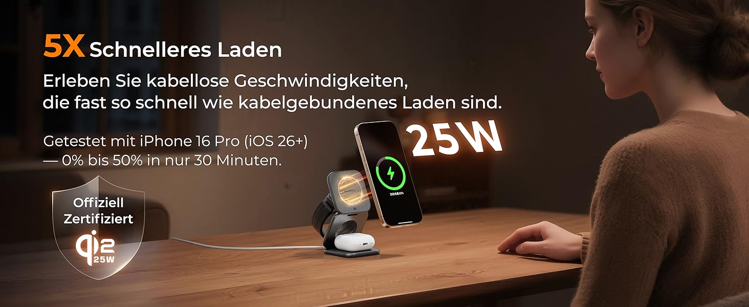 Бездротова зарядка 3-в-1 KU XIU X40 Turbo Qi2.2 25W для iPhone 15/14/13/12, Apple Watch, AirPods, з адаптером GaN 45W, сіра