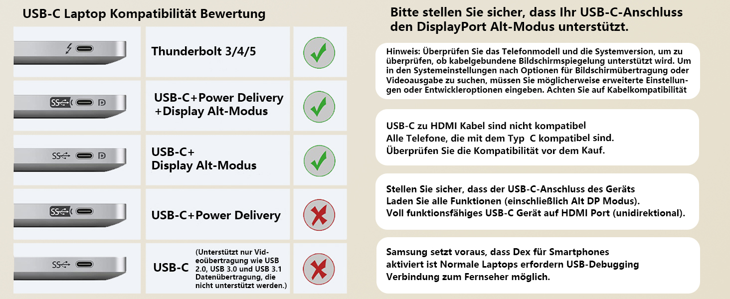 Кабель USB-C на HDMI 4K 2м, USB Type-C - HDMI, плетені, Thunderbolt, сумісний з iPhone, MacBook, iMac, iPad, Samsung, Dell