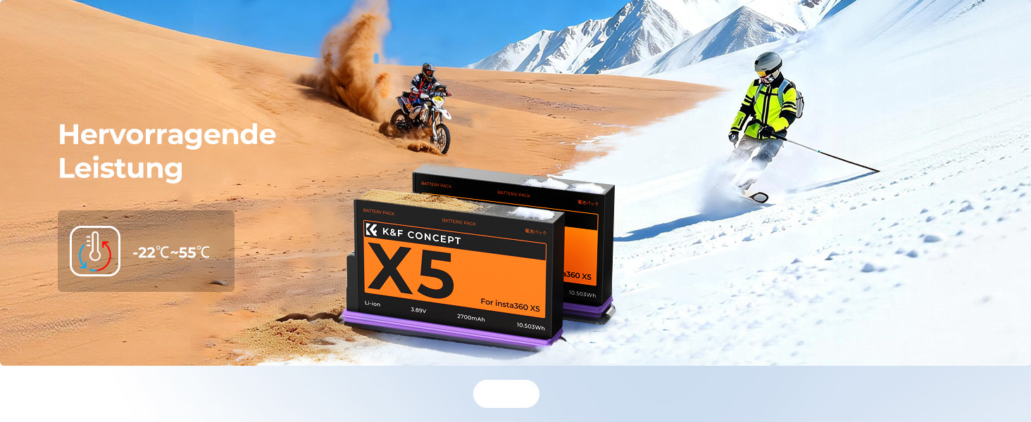 Акумуляторний набір K&F Concept для Insta360 X5: 2x 2700mAh акумулятори + Швидка зарядка 20W