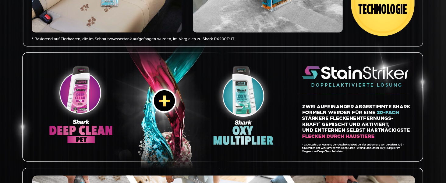 Shark HX100EUCP StainStriker HairPro Pet: портативний пилосос для видалення плям та шерсті тварин