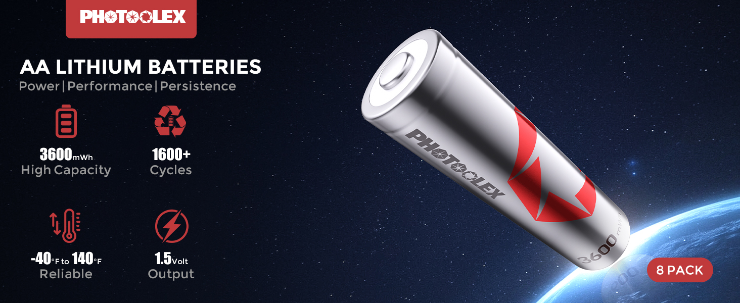 Акумулятори PHOTOOLEX AA Li-ion 1.5V 3000 mWh, набір 8 шт. з кейсом для зберігання та зарядки, висока ємність