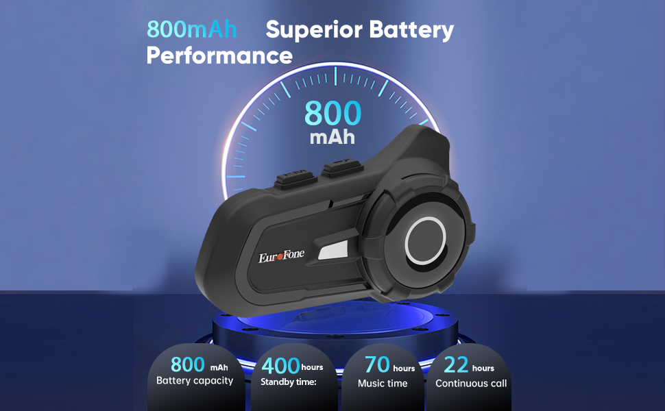 Мотоциклетна гарнітура EuroFone S2 з Bluetooth 5.1, інтерком для 2 водіїв, 2-в-1 мікрофон (м'який і жорсткий), водонепроникна, із захистом від сонця і пилу, чорна