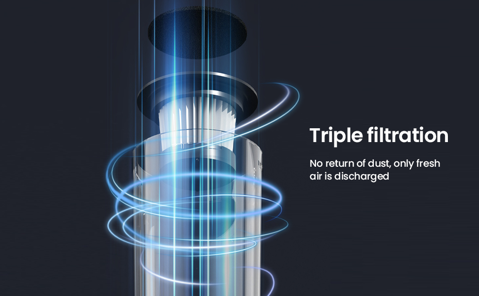 Бездротовий пилосос Yaasier: потужний акумулятор 35KPA, 40 хвилин роботи, для тварин, килимів та авто, білий