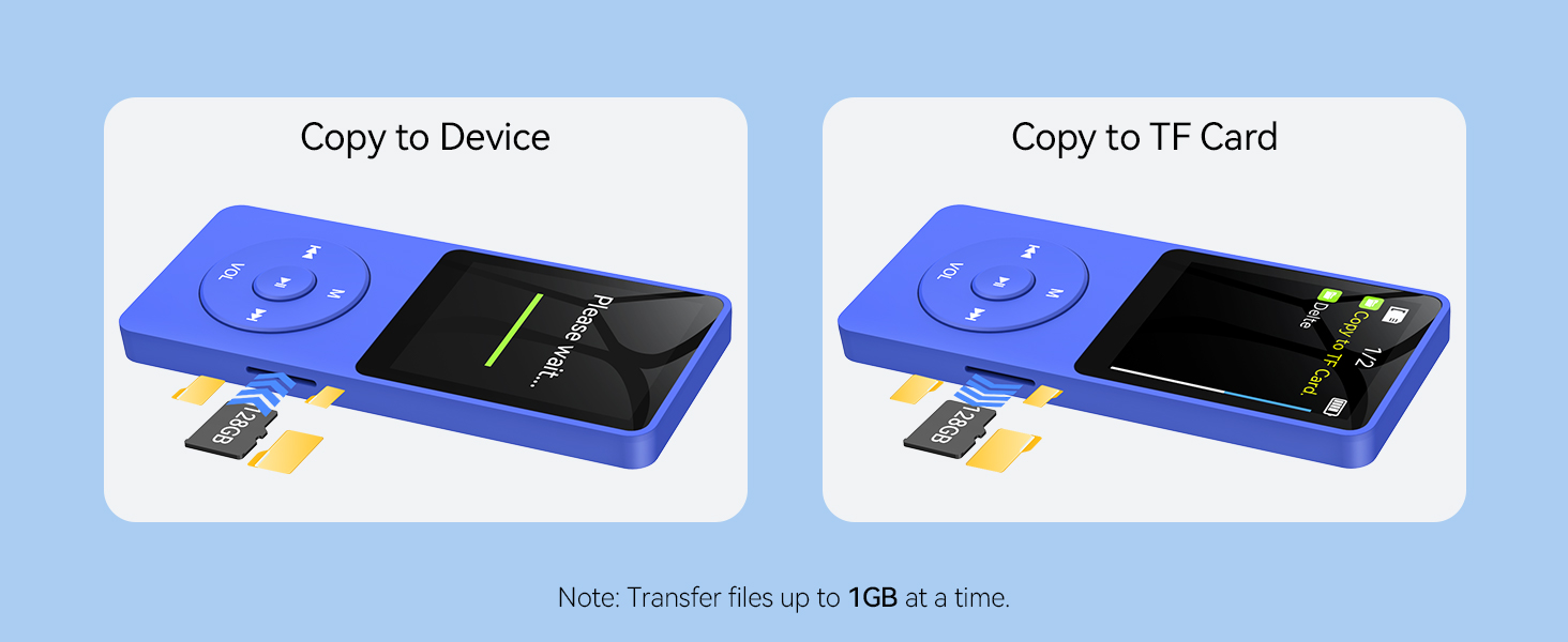 MP3 плеєр AGPTEK 64GB Hi-Fi музичний плеєр з часом роботи до 70 годин, підтримка карт пам'яті до 128ГБ, легкий портативний плеєр для дітей та дорослих, синій