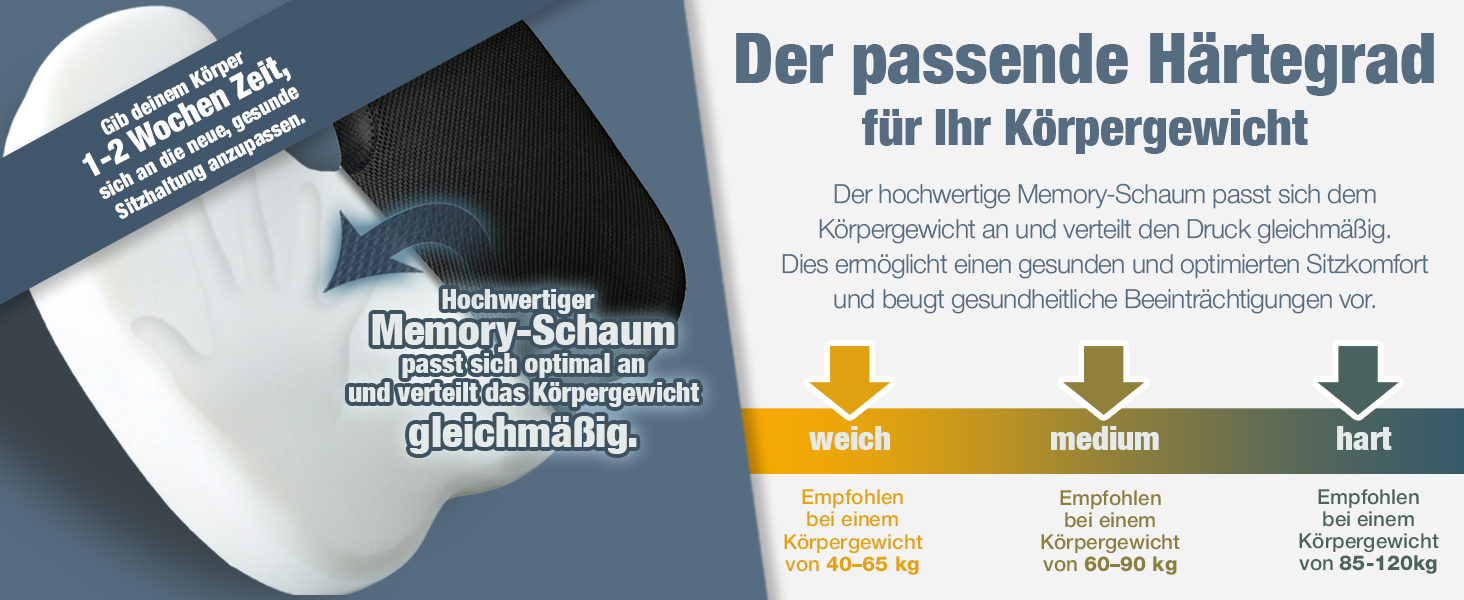 Ортопедична подушка для сидіння Steißbein з Memory Foam, 3 ступені жорсткості. Для офісного крісла, авто, дому. Розвантаження при тривалому сидінні. Чорний, 60-90 кг.