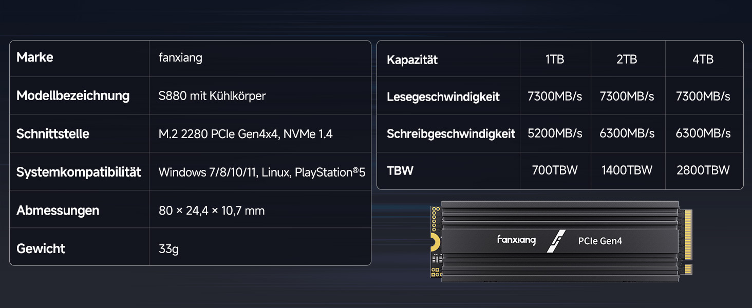 SSD накопичувач Fanxiang M.2 NVMe PCIe 4.0 2TB (S880) - для геймінгу, відеомонтажу, ноутбука, ПК, консолі