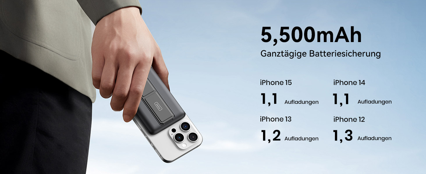 Power Bank INIU 5500mAh 20W з USB-C (вхід/вихід), магнітний акумулятор з підставкою для iPhone 16/15/14/13/12 Pro Max Mini, чорний