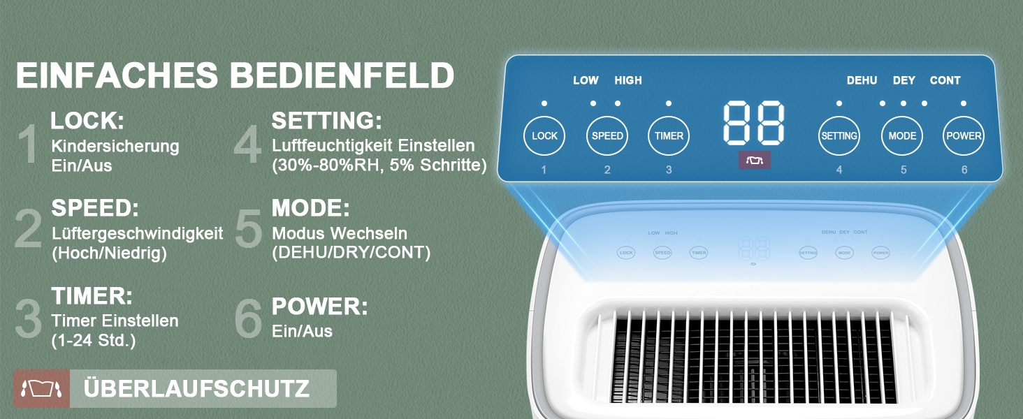 Електричний осушувач повітря 9л/24г, тихий, з дитячим замком та захистом від переливу, автоматичний перезапуск, для спальні, ванної, підвалу та пральні