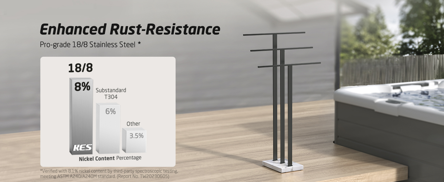 Підставка для рушників KES, вільна стоянка, 3 стійки, з нержавіючої сталі SUS304, чорний колір, BTH217S3-2