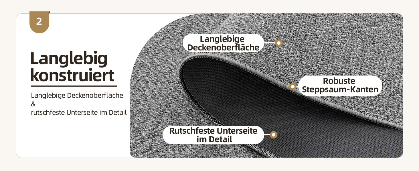 Тонкий килимок для входу COLOR&GEOMETRY: протиковзний грязезахисний килим у передпокій для дому