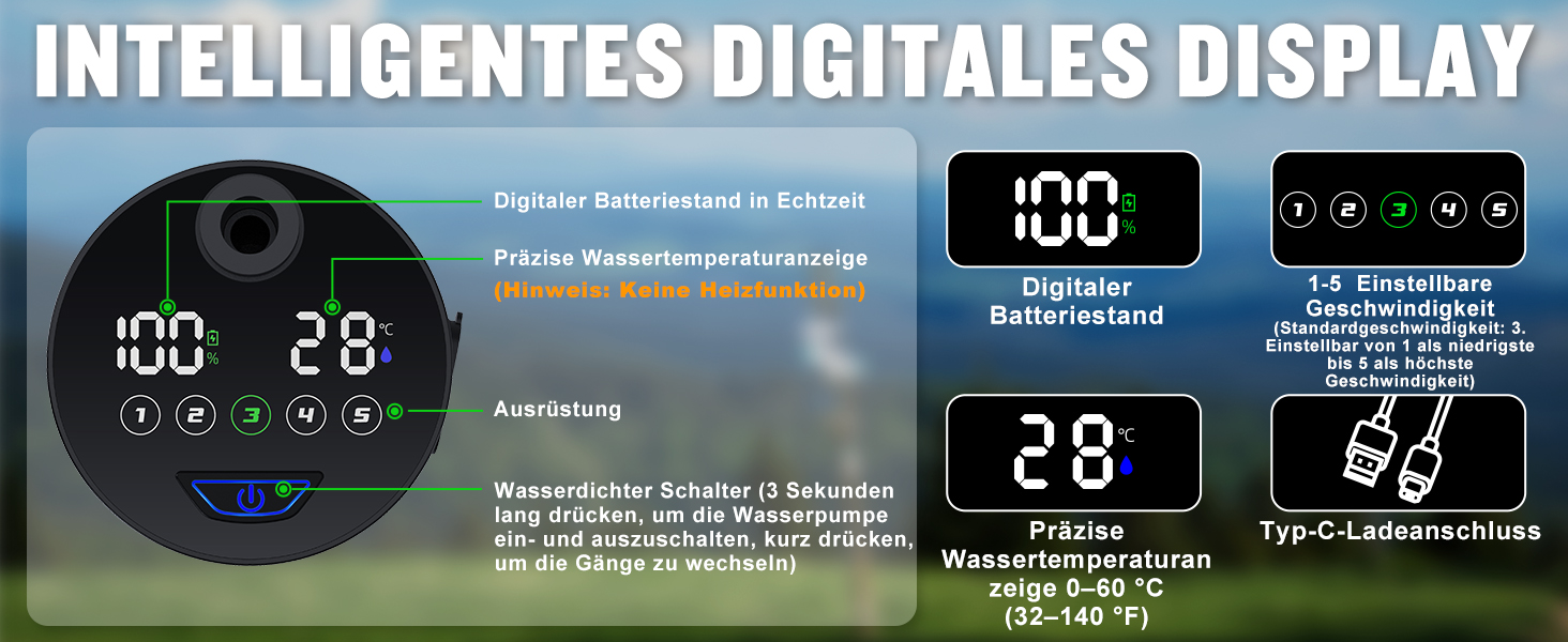 Портативна душова кабіна для кемпінгу з акумулятором 10000mAh та 20л баком. Комплект для відпочинку на природі, в авто та для миття тварин