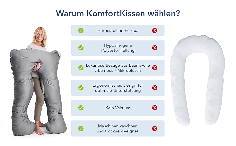 Оригінальна подушка KomfortKissen Premium, ергономічна, охолоджуюча, для обіймів, тіло-подушка для сну на боці, для дорослих, 100x150 см, темно-сіра, мікроплюш