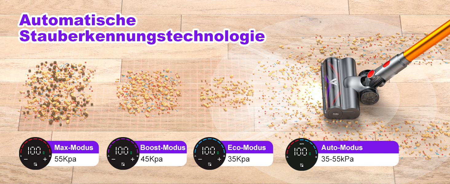 Бездротовий пилосос Coovy SU7 з акумулятором, 580W, 75 хвилин роботи, 55000Pa, великий дисплей, автоматичний режим, для килимів, шерсті тварин, твердих поверхонь