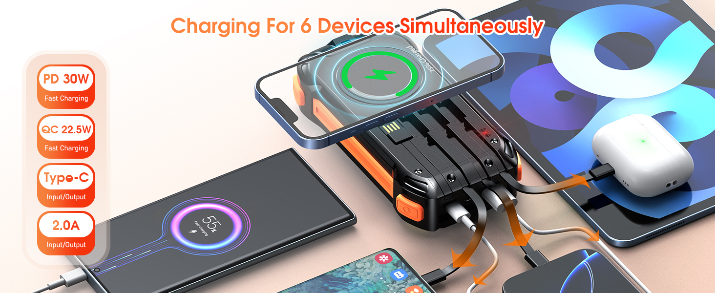 Портативний акумулятор 26800mAh з 4 кабелями: 30W USB-C, швидка зарядка, 7 виходів, SOS ліхтарик, для телефонів та планшетів (Чорний)