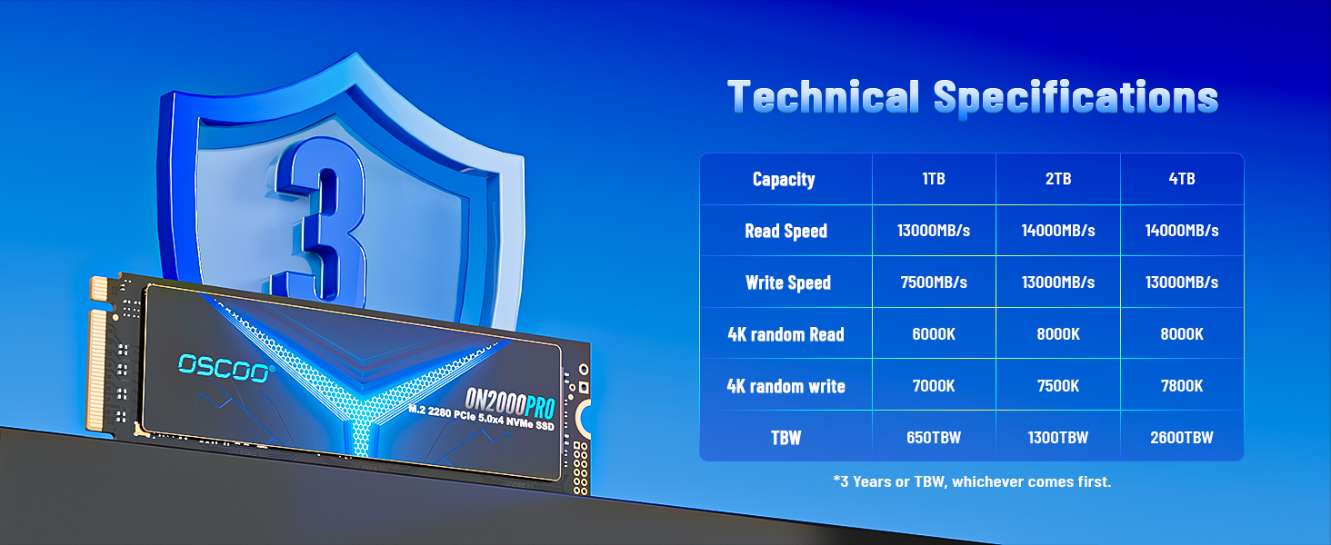 SSD NVMe 1TB PCIe Gen4x4/Gen5.0 2280 - до 14000 МБ/с (Чіткий NAND)