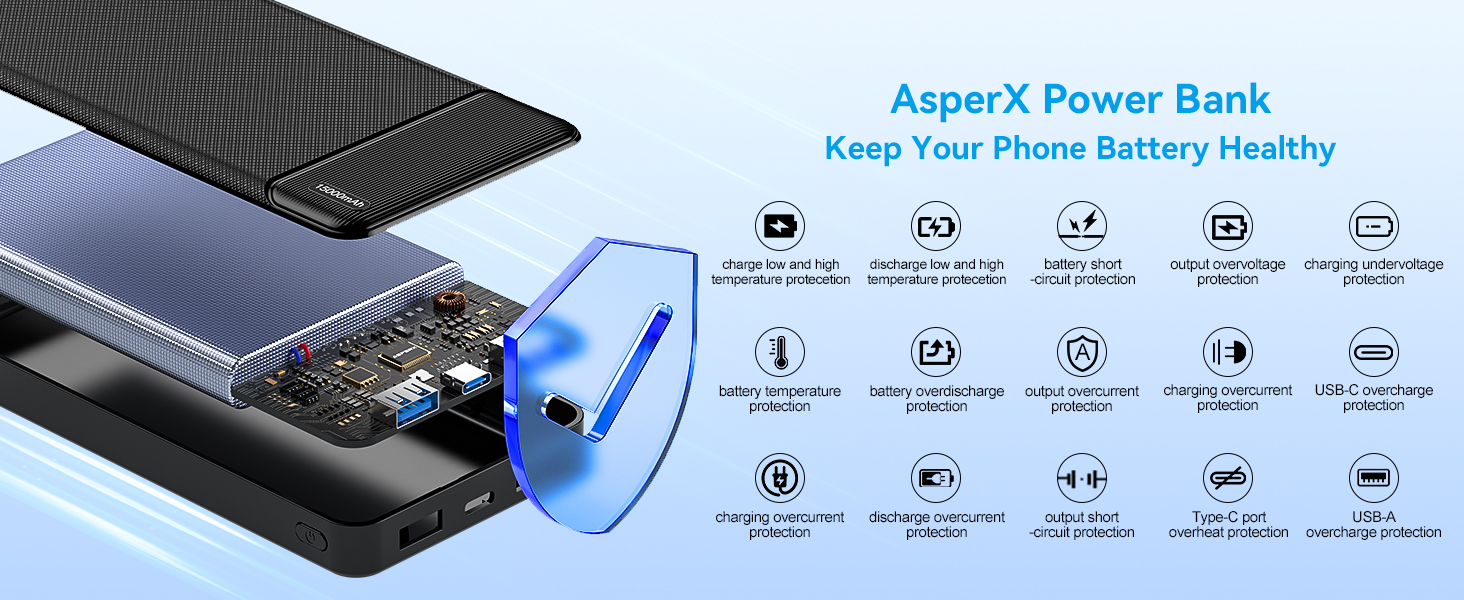 Power Bank AsperX 10000mAh (2 шт.) з USB-C, 4 порти, чорний+білий, для iPhone, iPad, Huawei, Tablet