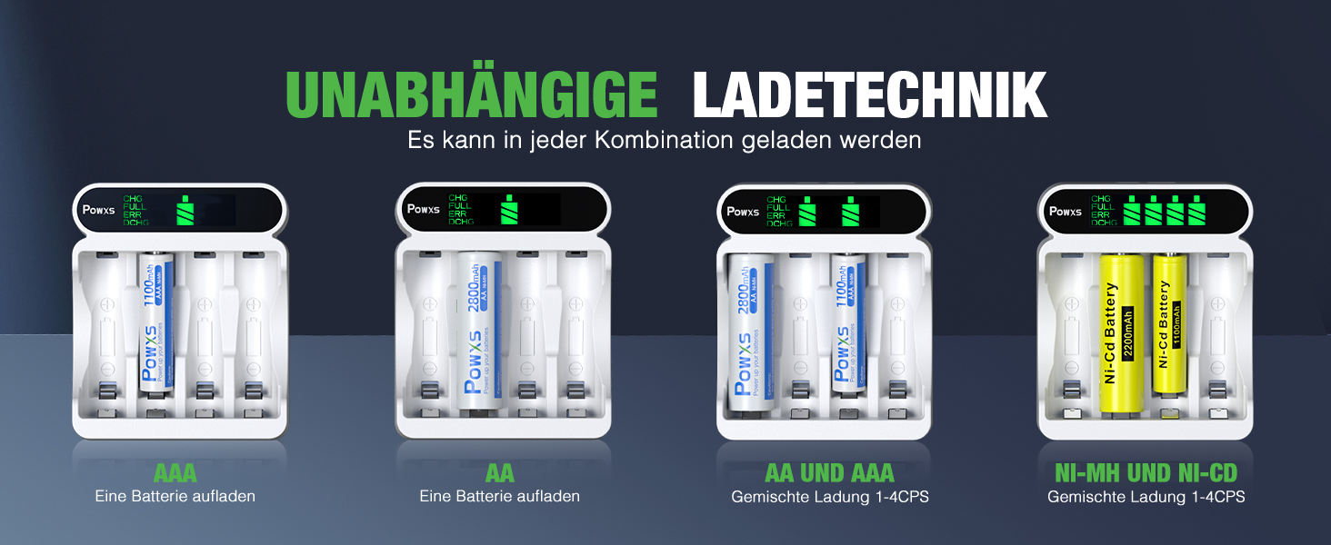 Зарядний пристрій POWXS для акумуляторів NI-MH NI-CD AA AAA з LCD-дисплеєм, універсальний, Micro USB & Type-C, безпечний