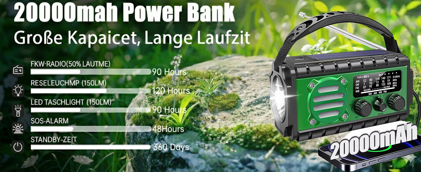 Радіо на сонячній батареї Solar Kurbelradio 20000mAh: FM/AM/SW, ліхтарик, зарядка USB, SOS-сигнал, для кемпінгу та надзвичайних ситуацій (зелене)
