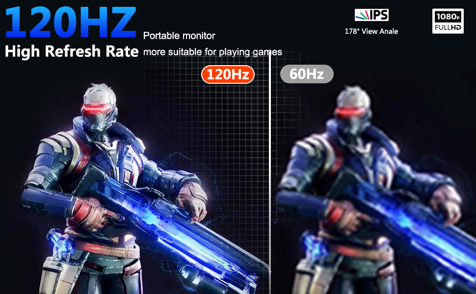 Портативний монітор 18.5 дюймів MK185: 120Hz, 1080P, sRGB, USB/HDMI, VESA, HDR, для ноутбука, телефону, ігор