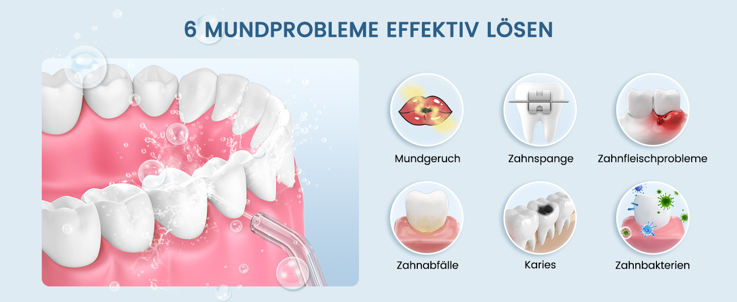 Портативний ірригатор Oralneed Mini Munddusche: 3 режими, IPX7, для дому та подорожей