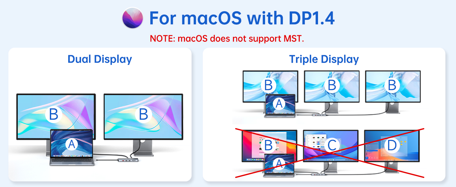 Док-станція USB-C 13-в-1 для ноутбука: 2 HDMI, DisplayPort, 100W PD, SD/TF, Ethernet, Audio/Mic (сірий)