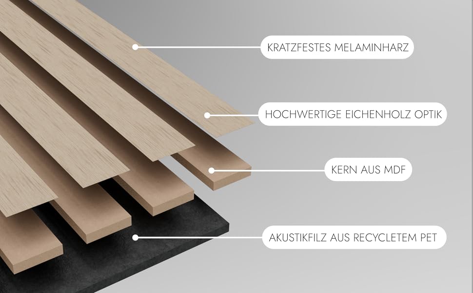 Акустичні настінні панелі Momento з натурального дуба 240x50 см (5 шт), ламелі для шумоізоляції, колір дуб натуральний, чорний фетр, Made in Germany