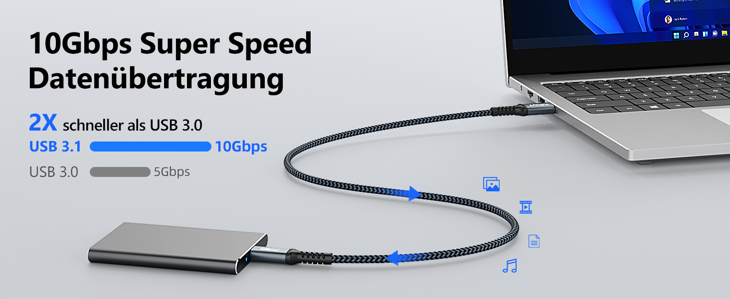 Кабель USB-C SUNGUY 10Gbps, нейлоновий, сірий, 0.5м (1 шт.) - сумісний з iPhone, Galaxy, Android Auto