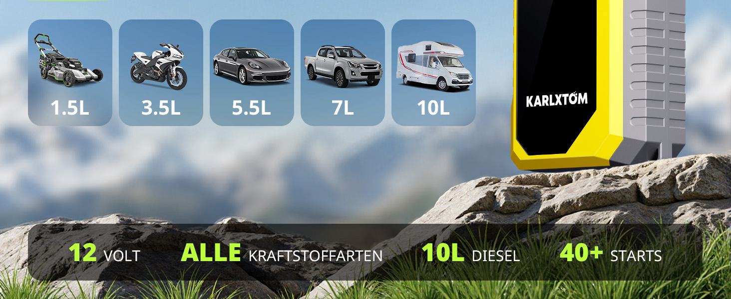 Powerbank для авто Karlxtom з компресором 190PSI, 88Wh, 4500A, LED-ліхтар, LCD-дисплей, для бензинових та дизельних двигунів (до 10L)