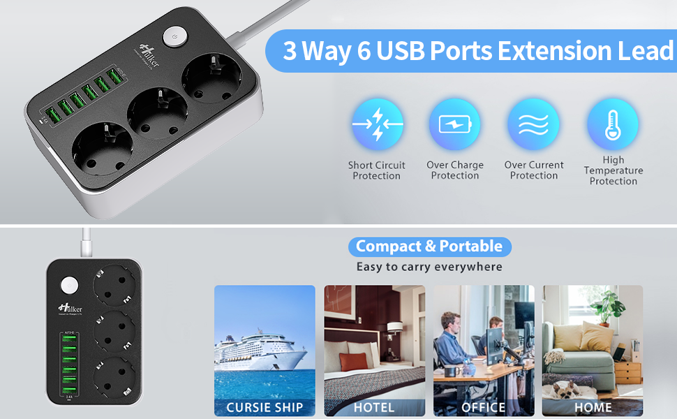 Багаторозкладна мережева панель HULKER з 3 розетками та 6 USB-портами, захист від перенапруги, 1.6 м, універсальна