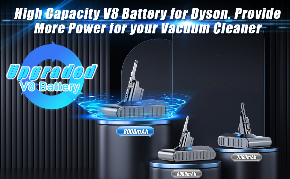 Замінний акумулятор BATTOOL V10 6000mAh для пилососів Dyson V10/SV12 (з фільтром та щіткою)