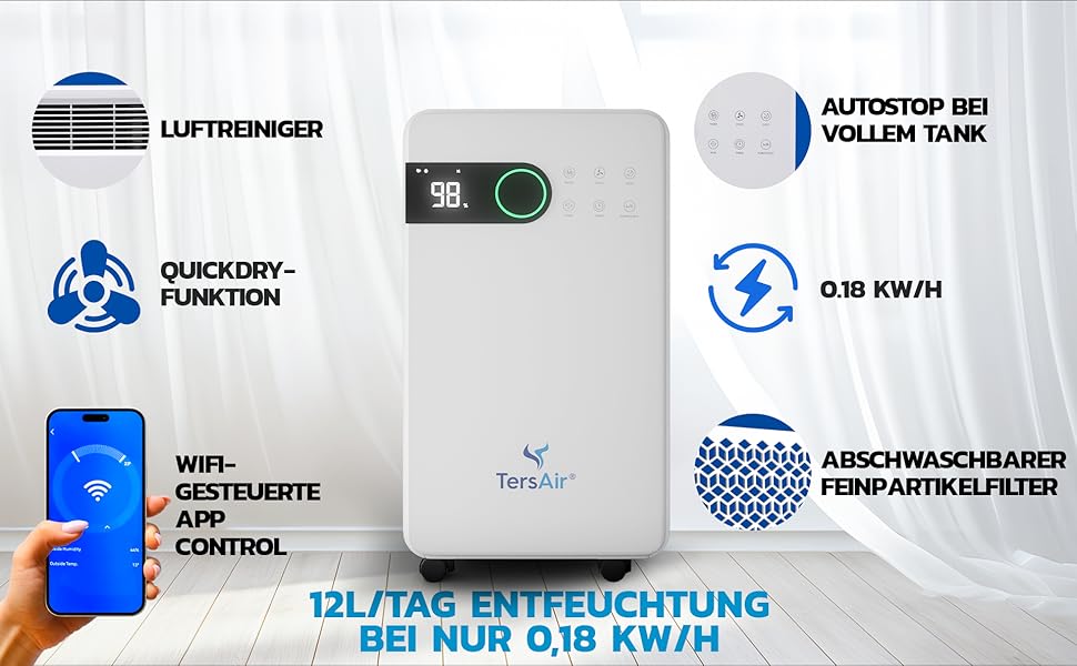 Зволожувач повітря TersAir O₂ 12л/24г, 3-в-1: зволожувач, очищувач повітря, сушарка для білизни. Електричний, для дому та підвалу