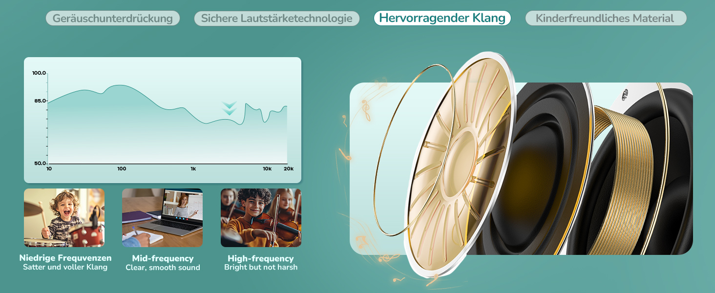 iClever Бездротові навушники з шумозаглушенням для дітей Bluetooth, 60 годин роботи, 80 дBA безпечний рівень гучності, зручна посадка, Bluetooth 5.4, AUX кабель для подорожей, білий/зелений