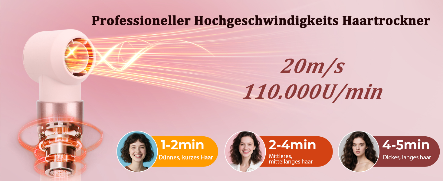 Sonew 9-в-1 Мультистайлер для волосся з іонізацією, 110 000 об/хв, включає фен, локони, плойку та щітки для волосся