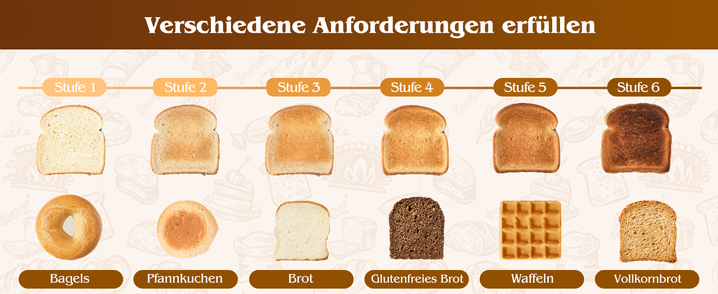 Тостер Aigostar 4-х секційний з LED-сенсорним екраном, нержавіюча сталь, 1400W